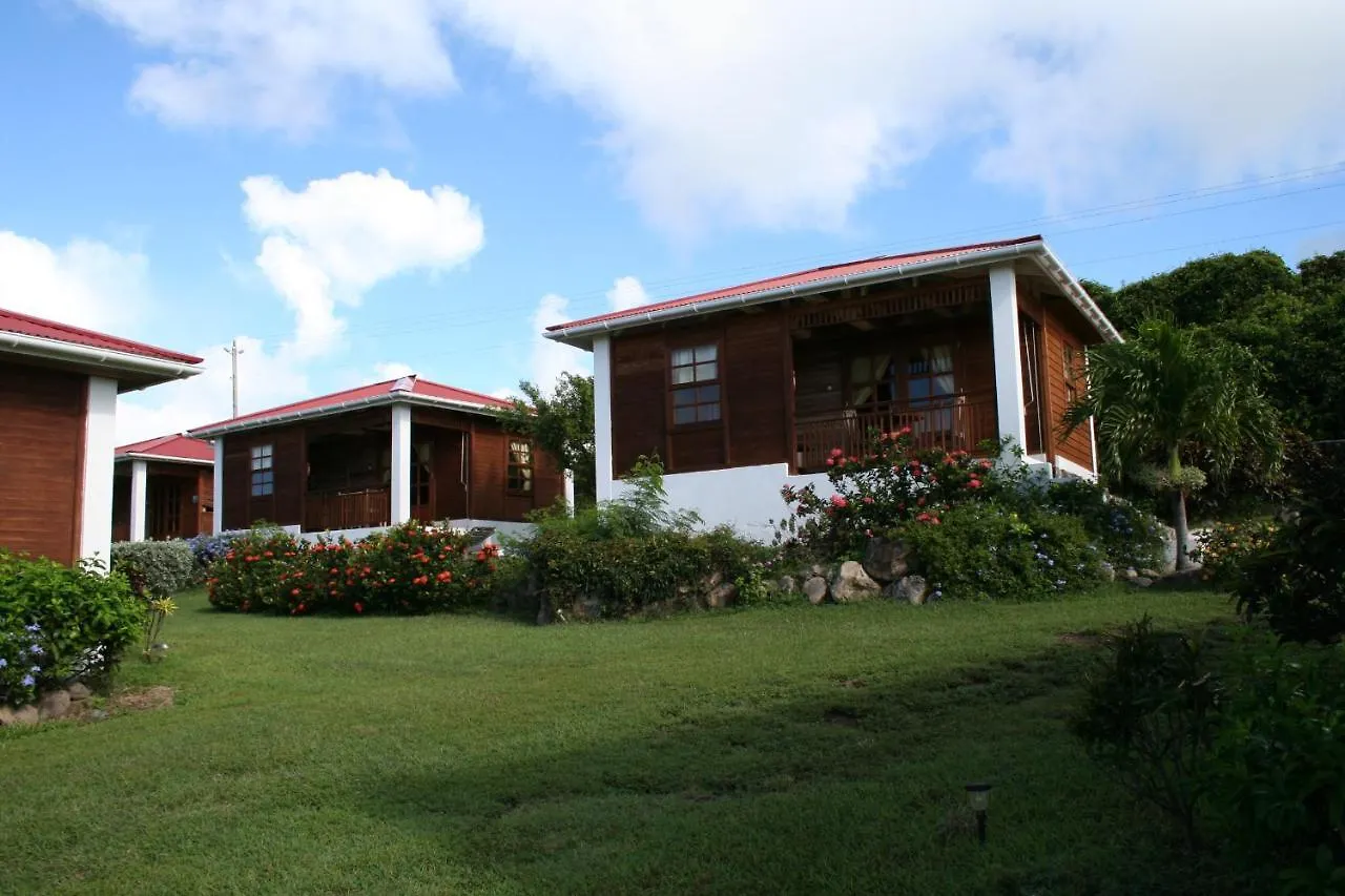 Statia Lodge Oranjestad  0*, Oranjestad (Sint Eustatius) Bonaire, Saint Eustatius and Saba