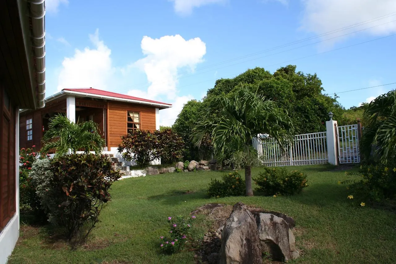 Statia Lodge Oranjestad